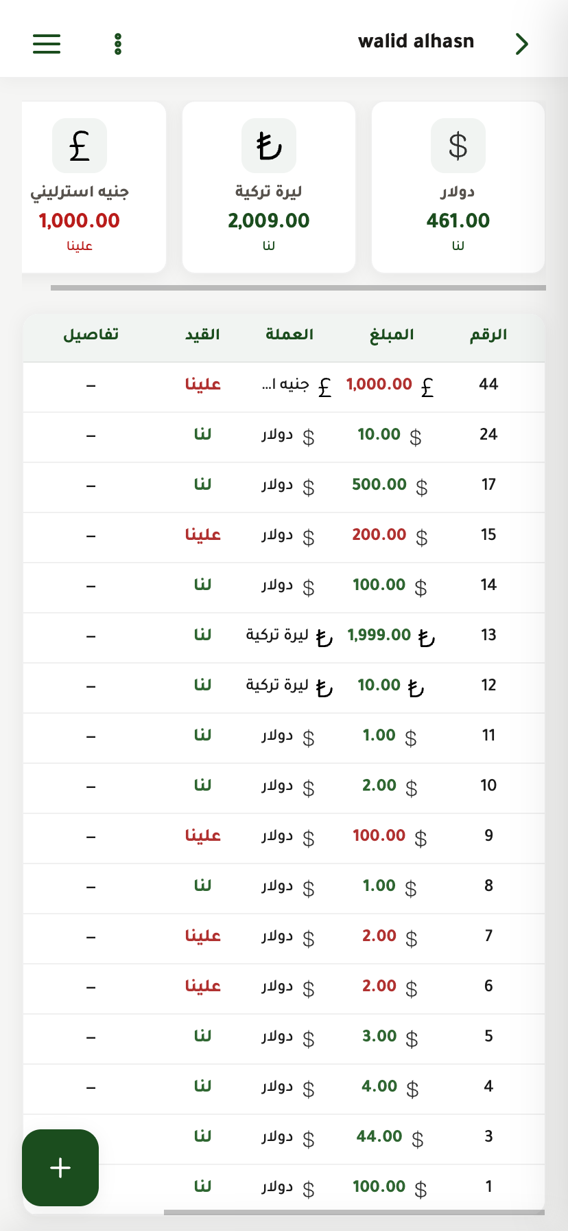 حركات العميل على الجوال